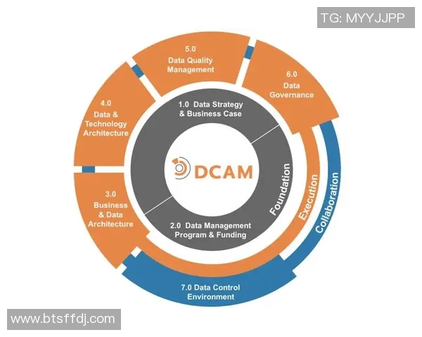 重庆飞盘队个人能力分析与表现评估的综合数据研究