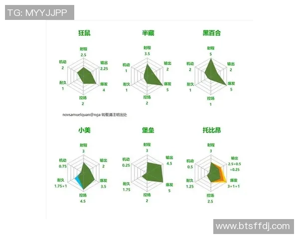 重庆滑板队包夹战术分析与表现评估探讨